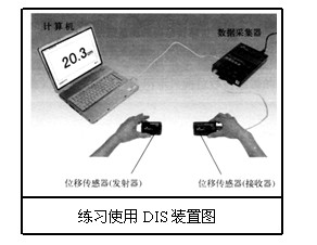 位移傳感器在DIS的使用方法中的應用